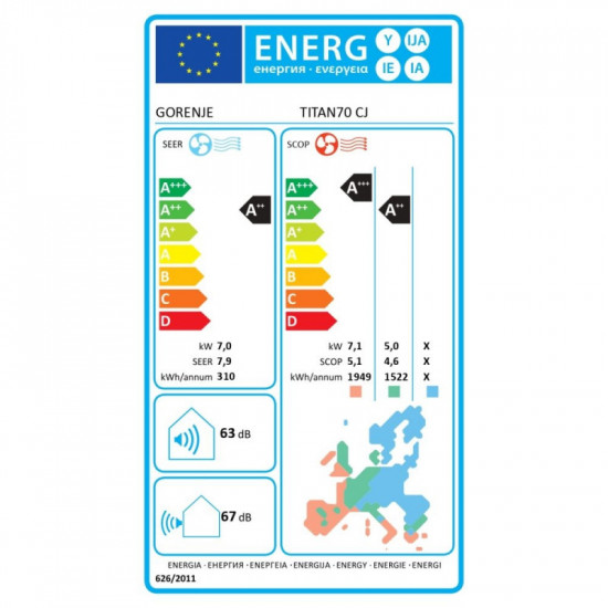 Gorenje 7kW TITAN 