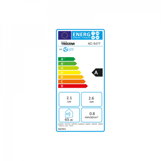Tristar | Air Conditioner | AC-5477 | Suitable for rooms up to 60 m³ | Number of speeds 2 | Fan  function | White