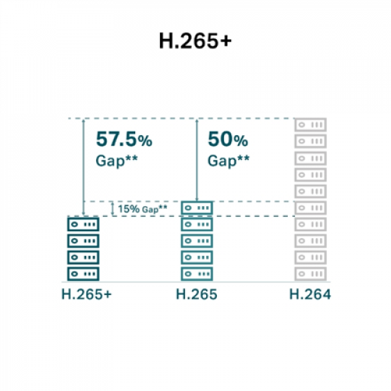TP-LINK | Full-Color Network Camera | VIGI C350(2.8mm) | 36 month(s) | Bullet | 5 MP | 4mm/F1.6 | Power over Ethernet (PoE) | IP67 | H.265/H.264 | MicroSD Card, up to 256 GB