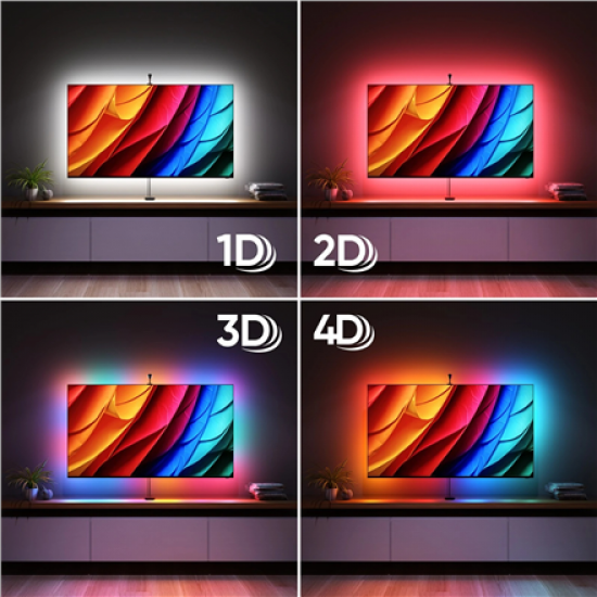 Nanoleaf 4D V2 TV Screen Mirror + Light Strips Kit (for TV & Monitor up to 65'') | 24 W | Multicolor RGB