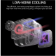 Corsair Liquid CPU Cooler | 360 RS ARGB | White