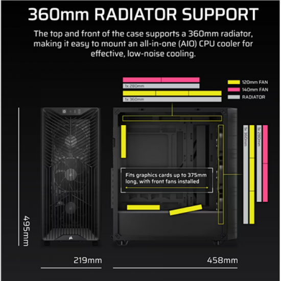 Corsair PC Case | 3200D RS | Smoke | Mid-Tower