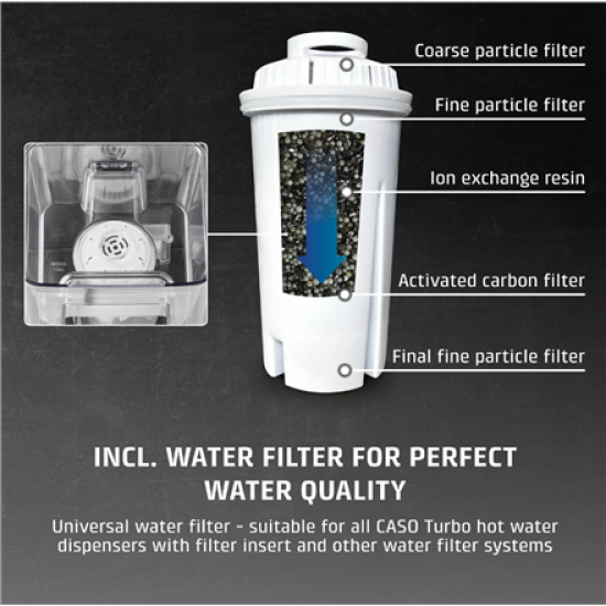 Caso HW 666 Inox | Turbo Hot Water Dispenser | Electric | 2200-2600 W | 2.7 L | Plastic/Stainless Steel | Stainless steel/Black