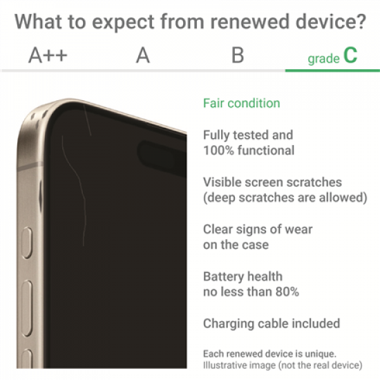 CAT Renewed | Grade C | S75 | 128 GB | Black | 5G | O