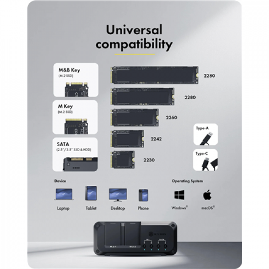 Raidsonic 4-bay Enclosure for 2x M.2 NVMe and 2x 2.5