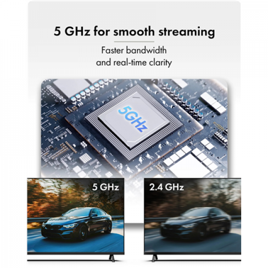 Raidsonic Wireless USB-C to HDMI Video Transmission System | IB-WL101