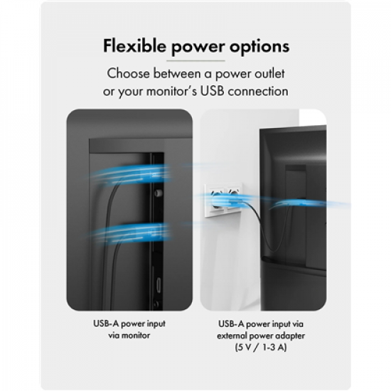 Raidsonic Wireless USB-C to HDMI Video Transmission System | IB-WL101