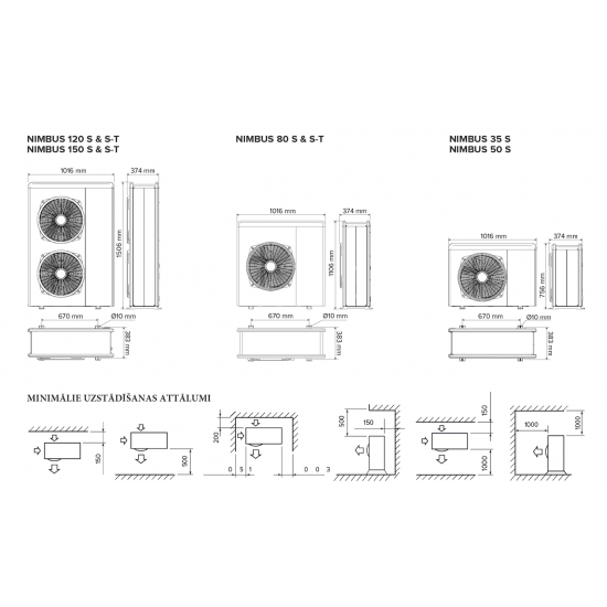 Ariston 18kW Nimbus Plus 150 S-T Net R32, 190L, 400V