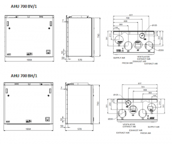 Ensy InoVent AHU 700 BH/BV  