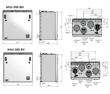 Ensy InoVent AHU 350 BH/BV