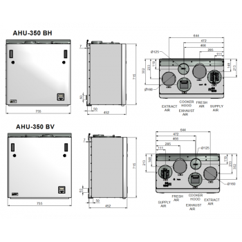 Ensy InoVent AHU 350 BH/BV