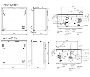 Ensy InoVent AHU 400 BH/BV