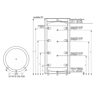 Kospel 200L SV-200, акумуляционный бак