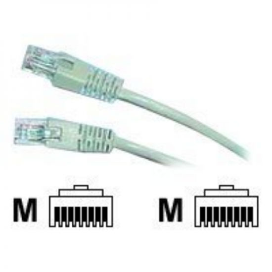 Cablexpert | PP12-15M | Grey RJ-45 | RJ-45