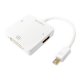 Logilink | CV0045 | White | Mini DisplayPort | DVI/DisplayPort/HDMI