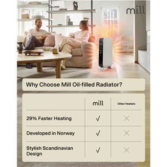 Mill | Heater | AB-H1000DN | Oil Filled Radiator | 1000 W | Number of power levels 3 | Suitable for rooms up to 12-16 m³ | White