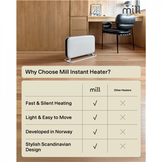 Mill | Heater | SG2000MEC | Convection Heater | 2000 W | Number of power levels 3 | Suitable for rooms up to 5-20 m² | White | N/A