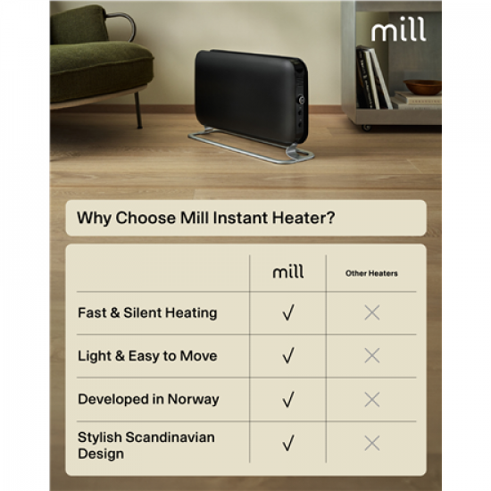 Mill | Heater | SG2000LED | Convection Heater | 2000 W | Number of power levels 3 | Suitable for rooms up to 5-20 m² | Black