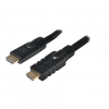 Logilink | HDMI to HDMI