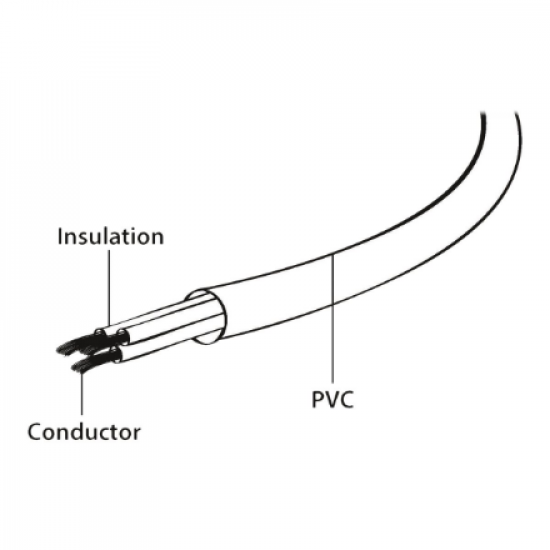 Gembird | PC-186-C19