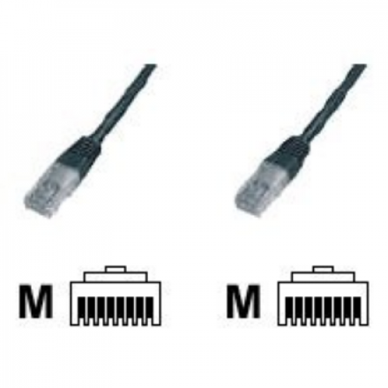 Goobay | CAT 5e patch cable, U/UTP | 68647 | Black