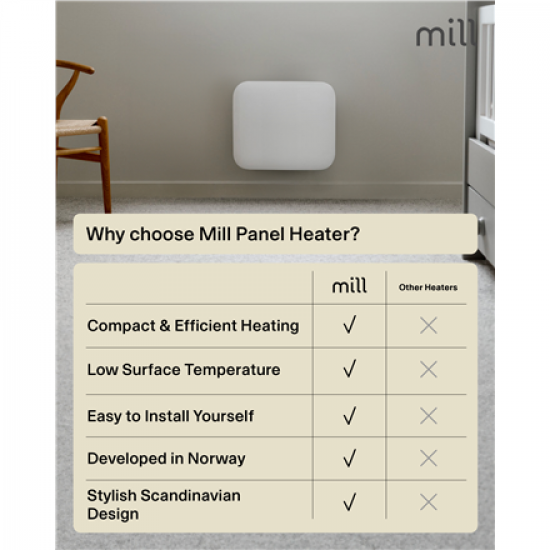 Mill | Heater | IB250 Steel | Panel Heater | 250 W | Number of power levels 1 | Suitable for rooms up to 2-5 m² | White