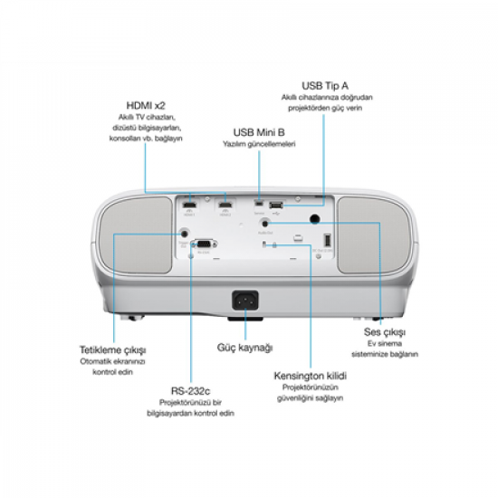 Epson | EH-TW7100 | 4K PRO-UHD 3840 x 2160 (2 x 1920 x 1080) | 3000 ANSI lumens | White | Lamp warranty 12 month(s)