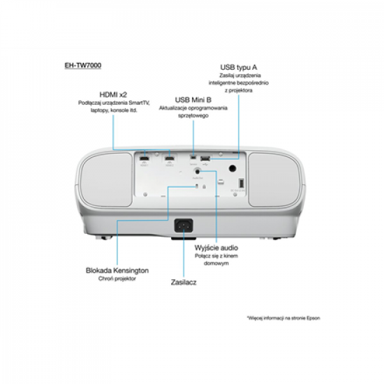 Epson | EH-TW7000 | 3000 ANSI lumens | 40.000:1 | White | Lamp warranty 12 month(s)