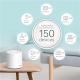 AX3000 Whole Home Mesh Wi-Fi 6 System | Deco X60(3-pack) | 802.11ax | 575+2400 Mbit/s | Ethernet LAN (RJ-45) ports 2 | Mesh Support Yes | MU-MiMO Yes | Antenna type Internal