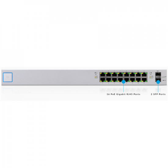 Ubiquiti