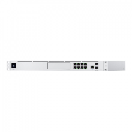 UniFi Multi-Application System with 3.5