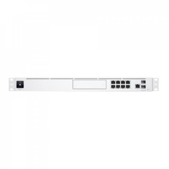 UniFi Multi-Application System with 3.5