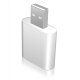 Raidsonic | ICY BOX IB-AC527 | USB to microphone and headphone adapter