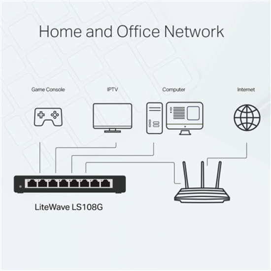 TP-LINK | 8-Port 10/100/1000Mbps Desktop Network Switch | LS108G | Unmanaged | Desktop | Power supply type External