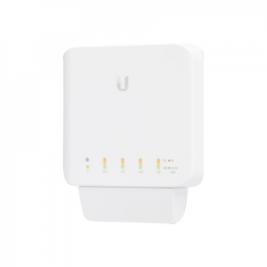 Ubiquiti