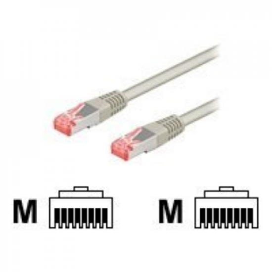 Goobay | CAT 6 patch cable S/FTP (PiMF) | 50888 | Grey RJ45 male (8P8C) | RJ45 male (8P8C)