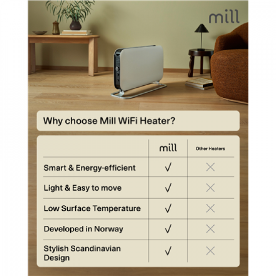 Mill | Heater | CO1200WIFI3 GEN3 | Convection Heater | 1200 W | Number of power levels 3 | Suitable for rooms up to 14-18 m² | White | N/A