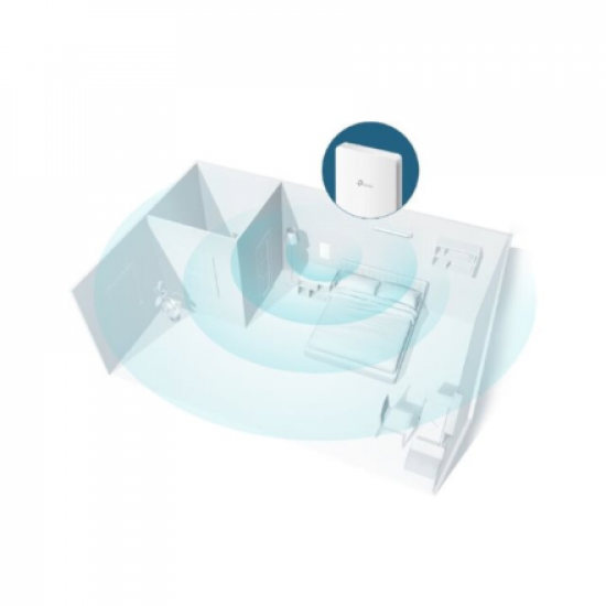 TP-LINK | AX1800 Wall-Plate Dual-Band Wi-Fi 6 Access Point | EAP615-Wall | 802.11ax | 10/100/1000 Mbit/s | Ethernet LAN (RJ-45) ports 4 | MU-MiMO Yes | PoE out