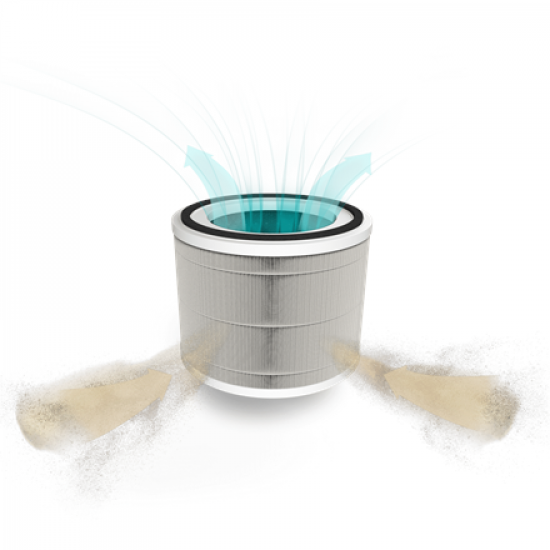 Duux | HEPA+Carbon filter for Bright Air Purifier | Suitable for Sphere air purifier (DXPU06 or DXPU07) | White