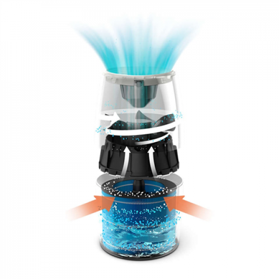 Philips | HU2716/10 | Humidifier | 17 W | Water tank capacity 2 L | Suitable for rooms up to 32 m² | NanoCloud evaporation | Humidification capacity 200 ml/hr | White