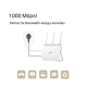 TP-LINK | AV1000 Gigabit Passthrough Powerline Adapter | TL-PA7017P | 1000 Mbit/s | Ethernet LAN (RJ-45) ports 1 | No Wi-Fi | Extra socket