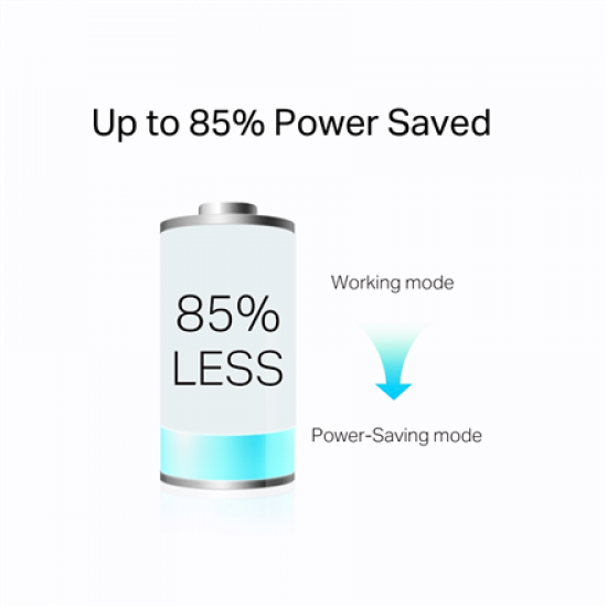 TP-LINK | AV1000 Gigabit Passthrough Powerline Adapter | TL-PA7017P | 1000 Mbit/s | Ethernet LAN (RJ-45) ports 1 | No Wi-Fi | Extra socket