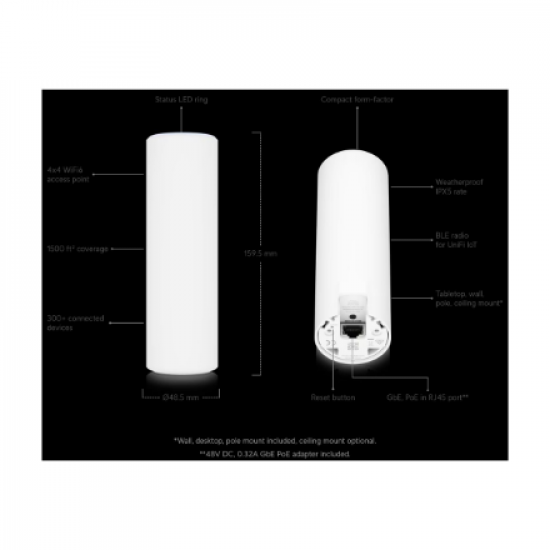 Ubiquiti | Access Point WiFi 6 Mesh | U6-Mesh | 802.11ax | 2.4 GHz/5 | 573.5+4800 Mbit/s | Ethernet LAN (RJ-45) ports 1 | MU-MiMO Yes | PoE in