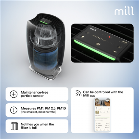 Mill | Silent Pro Air Purifier | APSILENT | Suitable for rooms up to 115 m² | 68.3 m³ | White/Black