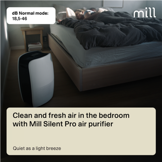 Mill | Silent Pro Air Purifier | APSILENT | Suitable for rooms up to 115 m² | 68.3 m³ | White/Black