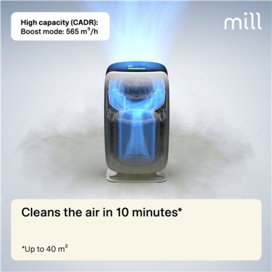 Mill | Silent Pro Air Purifier | APSILENT | Suitable for rooms up to 115 m² | 68.3 m³ | White/Black