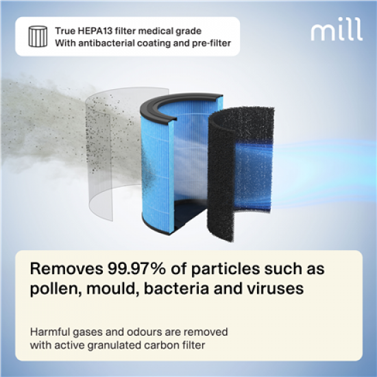 Mill | Silent Pro Air Purifier | APSILENT | Suitable for rooms up to 115 m² | 68.3 m³ | White/Black