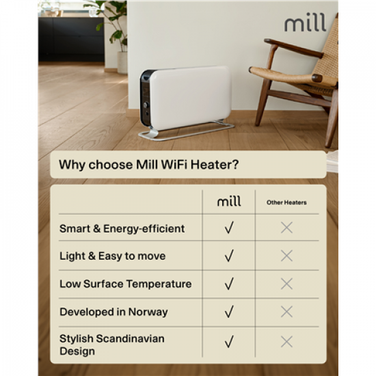 Mill | Portable Heater | CO1500MAXWIFI3 | Convection Heater | 1500 W | Suitable for rooms up to 14-18 m² | White | IPX4