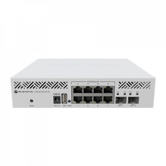 Cloud Router Switch | CRS310-8G+2S+IN