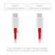 OnePlus | SUPERVOOC | Type-C to Type C Cable | Charging / data transfer